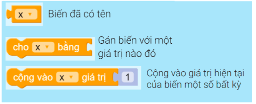 ../../../_images/goc_xoay.5.png